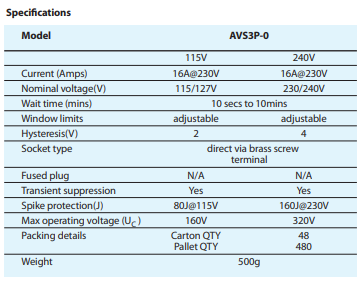 VOLTAGE LIMITER (Voltshield AVS3P-0) 190-260V, 3-phase