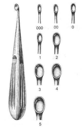 CURETTE, BONE, VOLKMANN, 17 cm 6.8 mm, 29-51-51