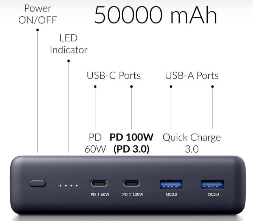 POWER BANK (Voltero S50) 185Wh,USB-C power delivery PD+cable