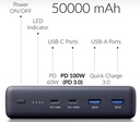 POWER BANK (Voltero S50) 185Wh,USB-C power delivery PD+cable