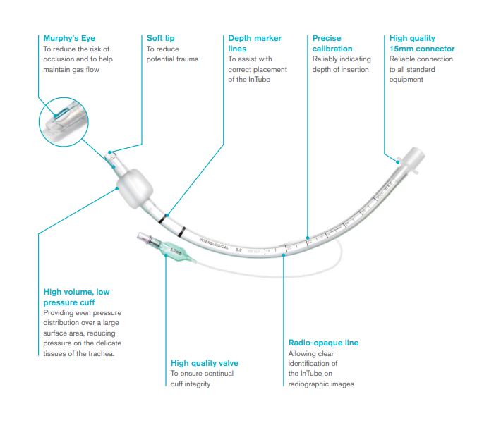 TUBE, ENDOTRACHEAL, s.u. + CONN., balloon, Ø 7 mm