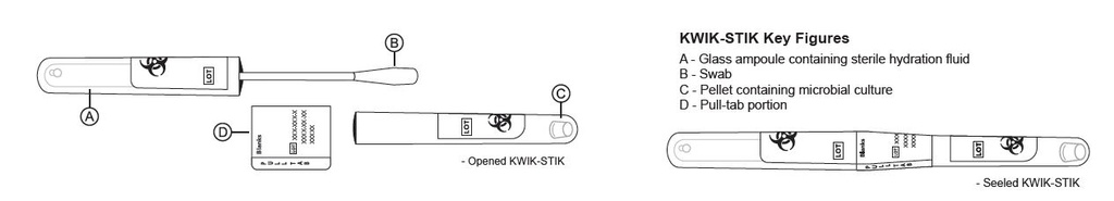 ATCC 35218, E COLI, swab [MBL-0495P]