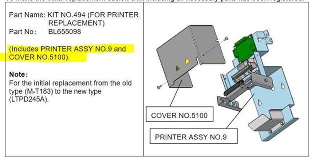 (HA Sysmex XP300) PRINTER KIT,f.replacement NO.494, BL655098