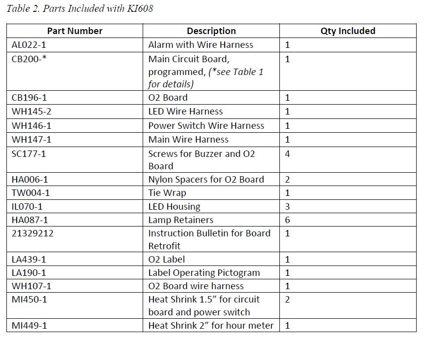 (conc. NL Intensity 10l) CIRCUIT BOARD KIT w CB200-2 KI608-2