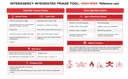 CARD, MASS CASUALTY TRIAGE ALGORITHM, En, A4, recto/verso