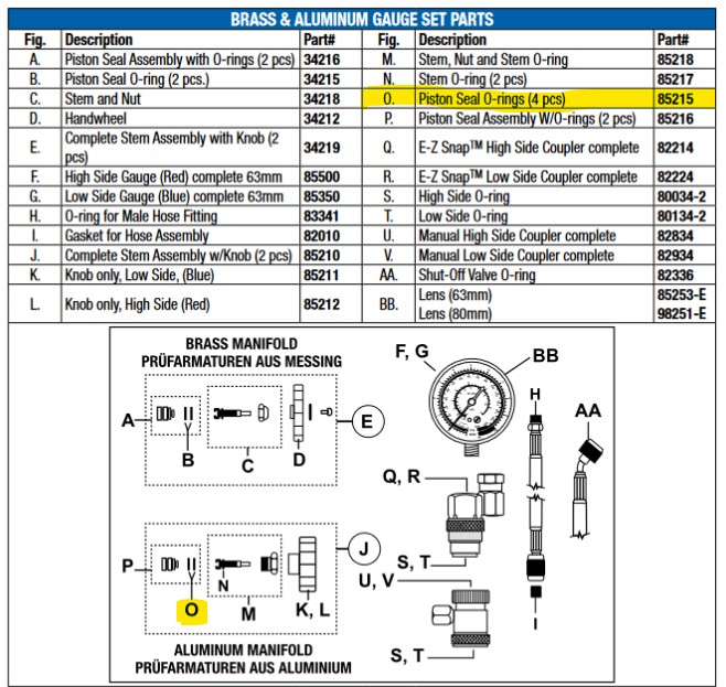 (Mastercool piston manifold) O-RING, set of 4