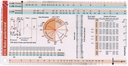 (ECG) ECG RULER