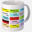 LABEL for Suxamethonium = Succinylcholine, roll