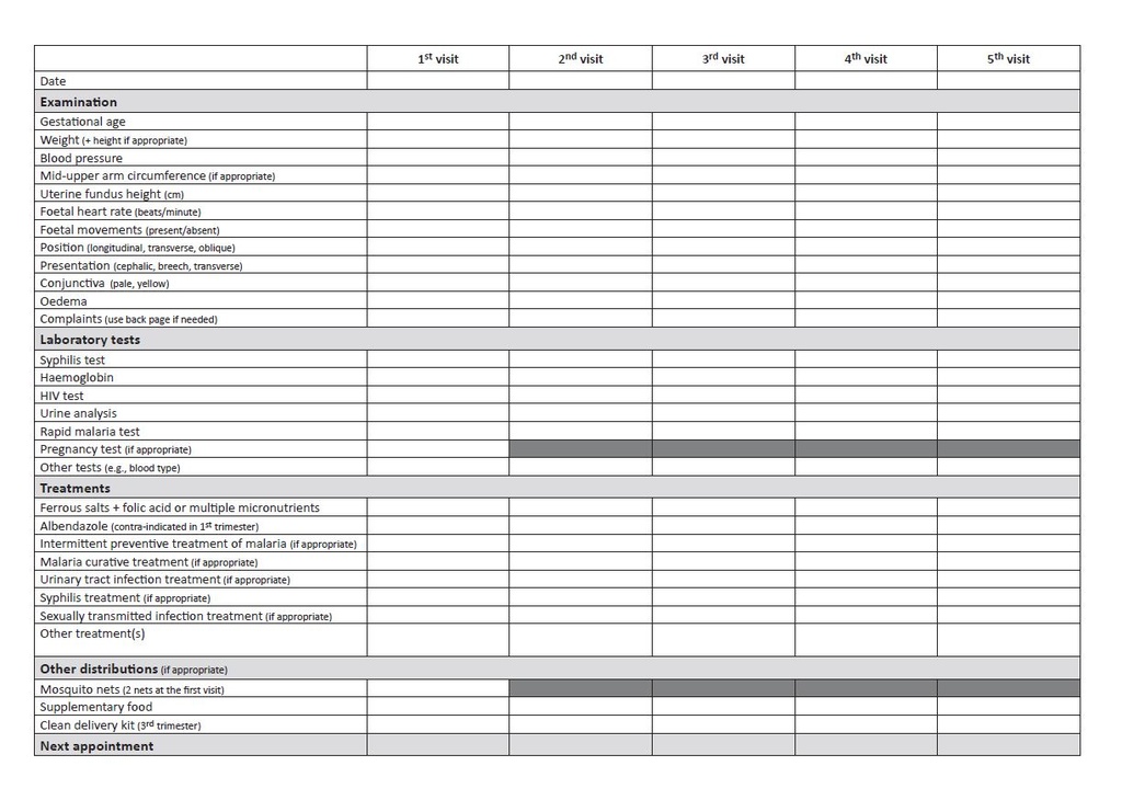 ANTENATAL CARE CARD, English, A4 recto/verso 2019