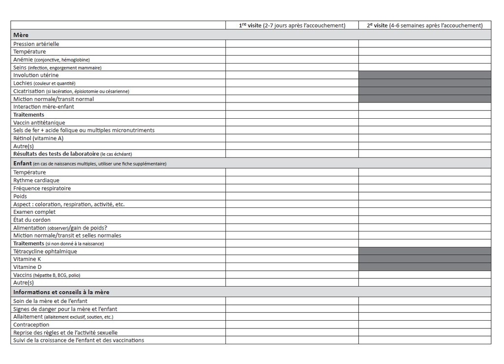 POSTNATAL CARE CARD, French, A4 recto/verso 2019