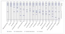 (mb Hain LPA) TEST, MYCOBACTERIUM CM, VER 2.0, 1 test 29996A