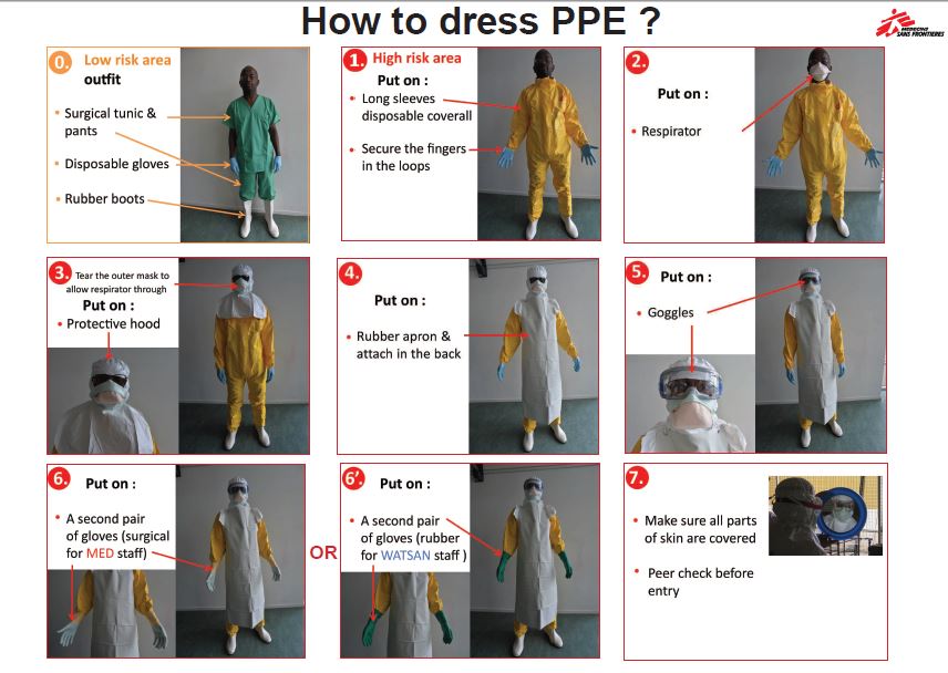 Set of 4 posters of dressing protocols for VHF En/Fr