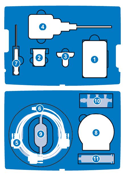 (inf. pump Agilia VP) MAINTENANCE TOOLS Z179953+ USB cable