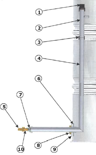 (Elastec SmartAsh) CAP orifice tube, ¾", for OilAway