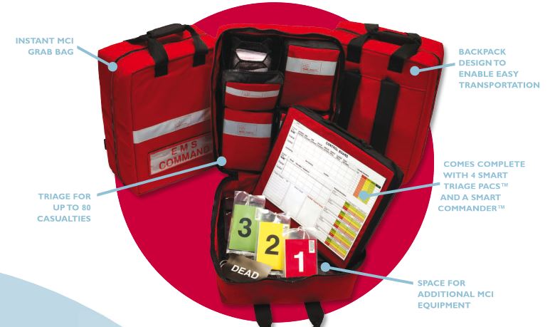 BACKPACK TRIAGE MCI (SMART MCI BAG), red, 50x40x25 cm