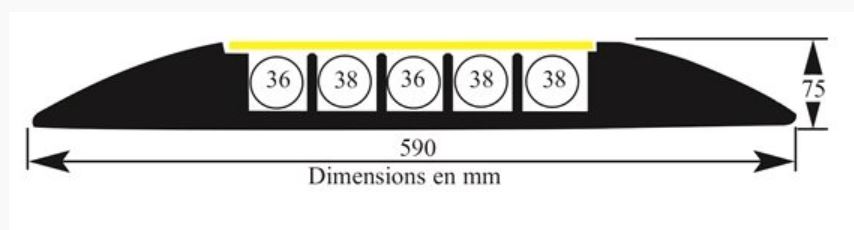 CABLE COVER, 890x590x75mm, 3xØ38mm & 2xØ36mm