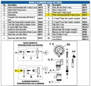 (Mastercool piston manifold) SEAL AND SEAT ASSY, set of 2