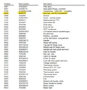 (all Vestfr. VLSA+4 upgrade) RUN CAPACITOR (6520510)