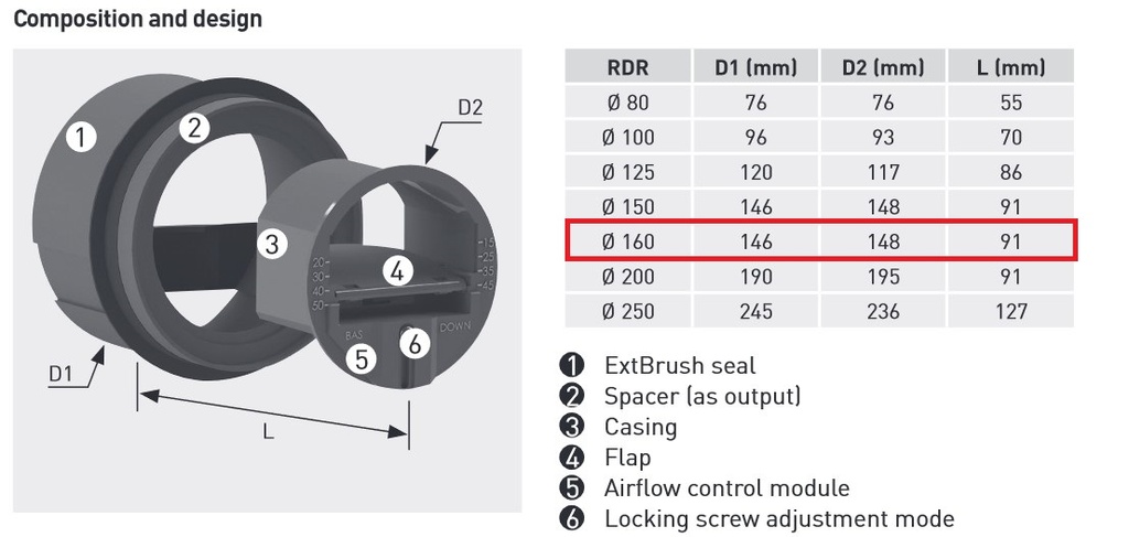 AIR VOLUME REGULATOR (S&P RDR-160/300) Ø 160 mm, 300 m³/h