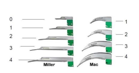 LARYNGOSCOPE FO (fibreoptic) + 7 blades