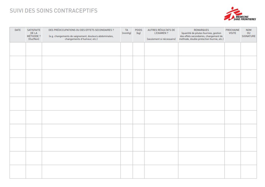 CONTRACEPTIVE CARE HEALTH FILE, French, A4 recto/verso