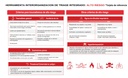 CARD, MASS CASUALTY TRIAGE ALGORITHM, Sp, A4, recto/verso