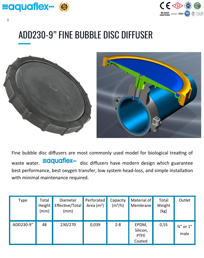 AIR BUBBLE DIFFUSER (Aquaflex ADD230-9") for wastewater