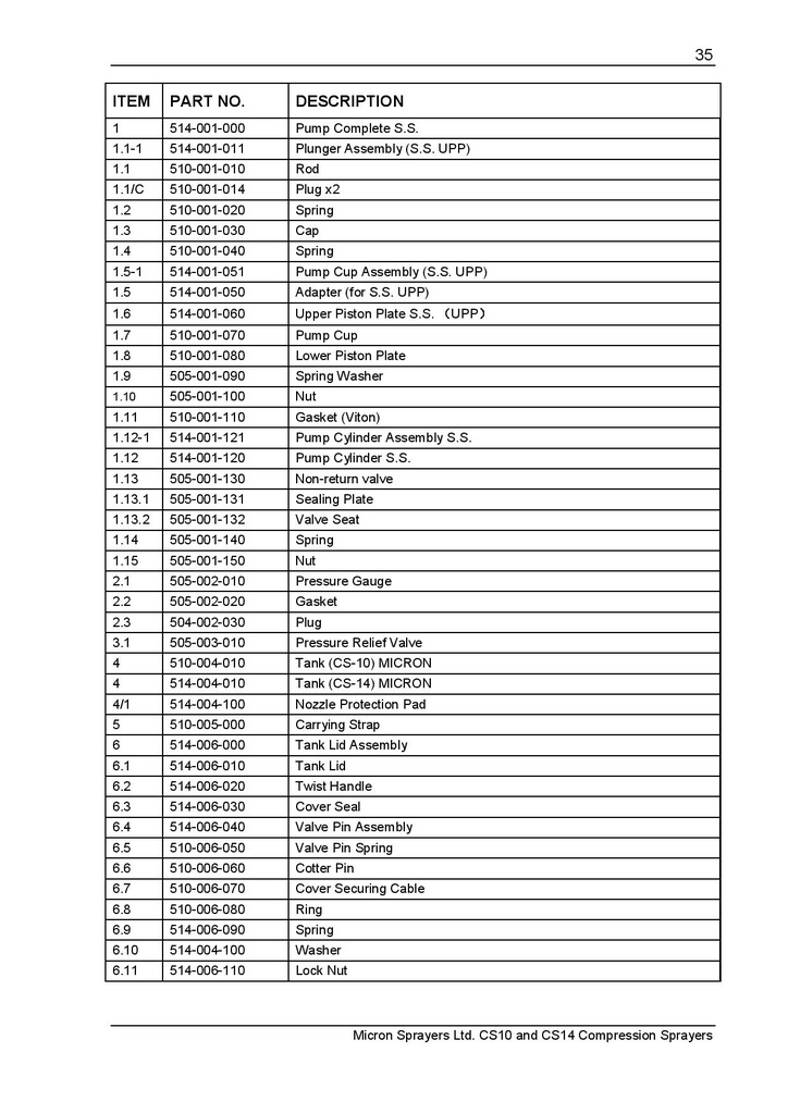 (Micron CS10) SERVICE SET pump (510-015-000)