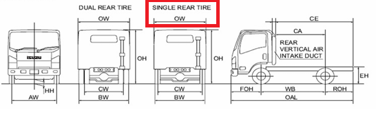 TRUCK 4x2 (ISUZU NLR77E) w/o enclosed body single axle, RHD