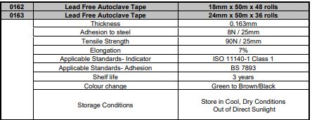 TAPE, AUTOCLAVE STEAM INDICATOR, 50 m x 19 mm