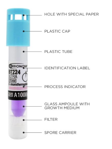 BIOLOGICAL INDICATOR, class B steam, BT224