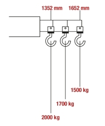 WORKSHOP CRANE, 1.5T at 1652mm