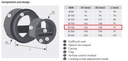 AIR VOLUME REGULATOR (S&P RDR-160/300) Ø160mm, 300m³/h