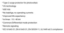 LIGHTNING-SURGE PROT. type 2 (Citel, DS50VGPVS-600G/51)