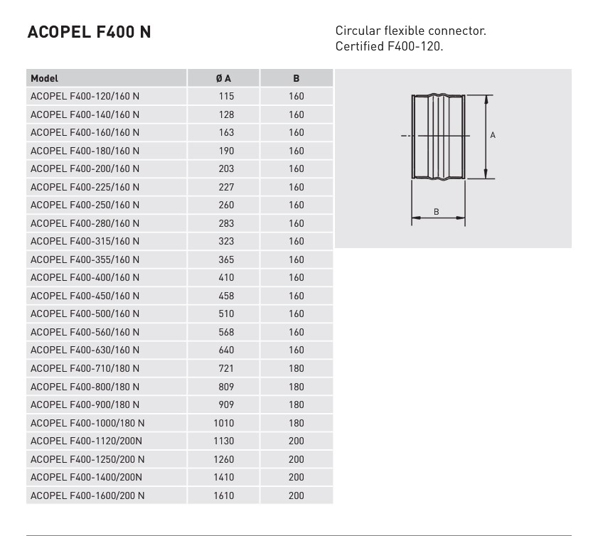 CIRCULAR CONNECTOR flexible (S&P ACOPEL F400 N) Ø 160mm