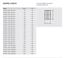 CIRCULAR CONNECTOR flexible (S&P ACOPEL F400 N) Ø 160mm