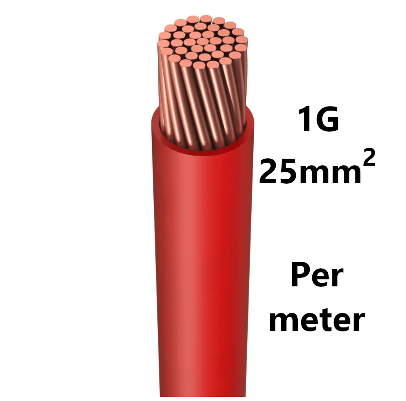 WIRE flexible, tinned copper, 25mm², red, per metre