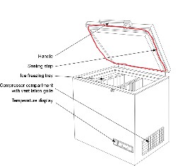 (Vestfrost MF114) GASKET, for lid