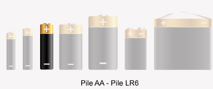 BATTERY dry cell (R6/AA) alkaline, 1.5V