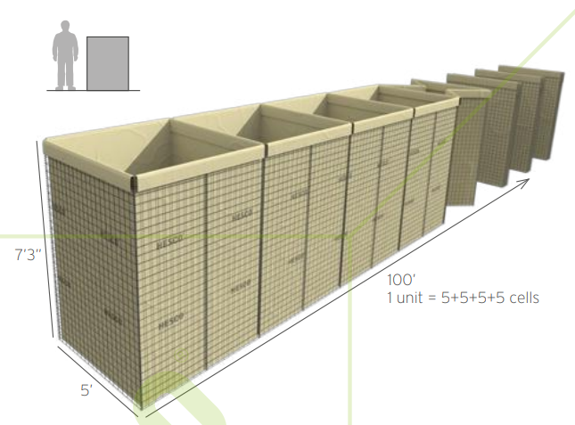 GABION (Hesco-Bastion MIL10) 2,3x1,62x0,87m, 30m