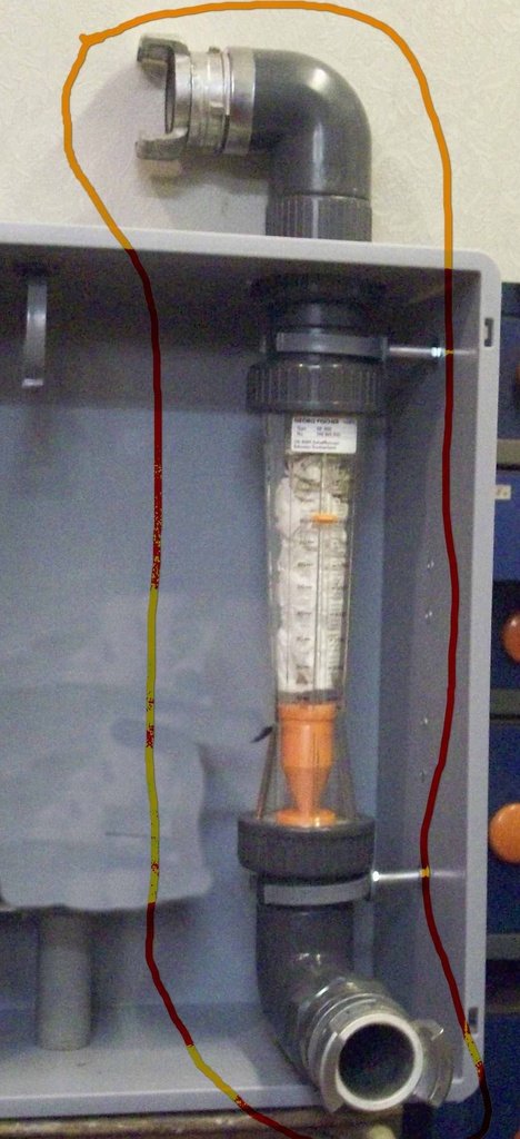 FLOAT FLOW METER var. area, 1-10m³/h + Guillemin couplings