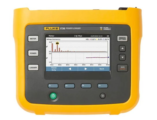 POWER LOGGER (Fluke-1736) 3 phase