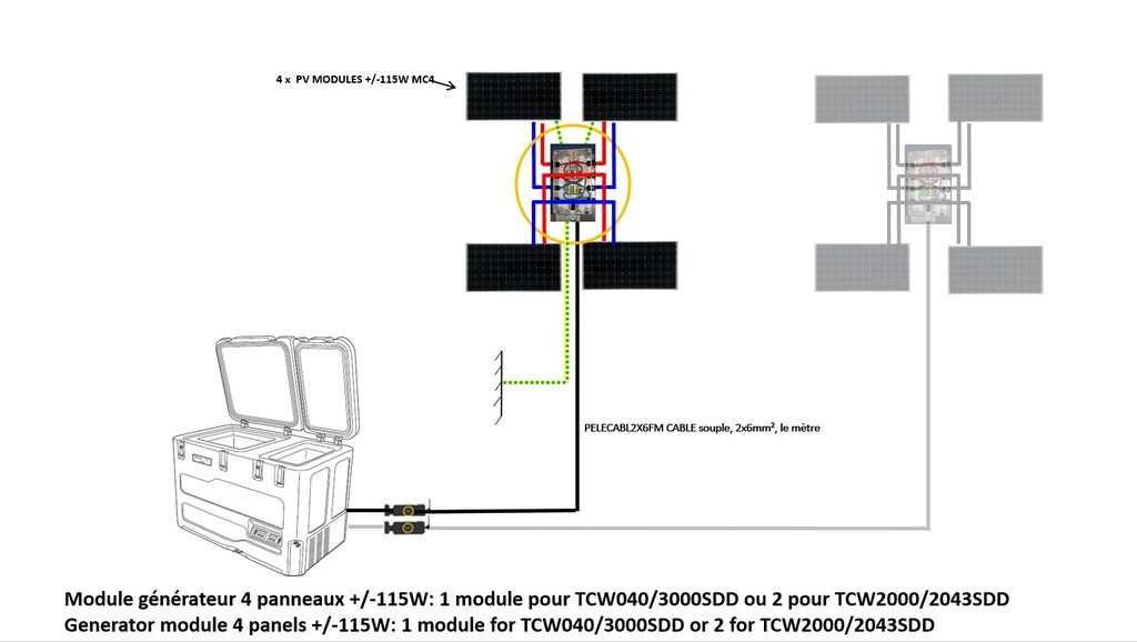 (B Medical TCW fridge SDD) MODULE, 4 panels, ±115W