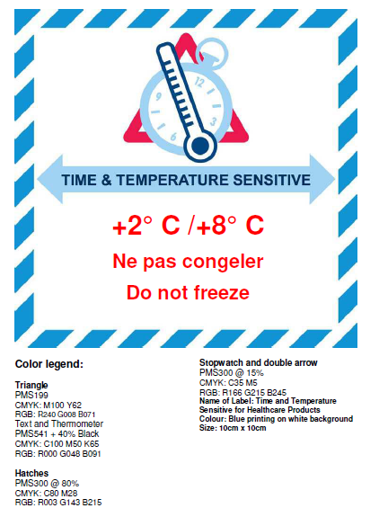 IATA LABEL thermosensitive health products +2/8°C, 10x10cm