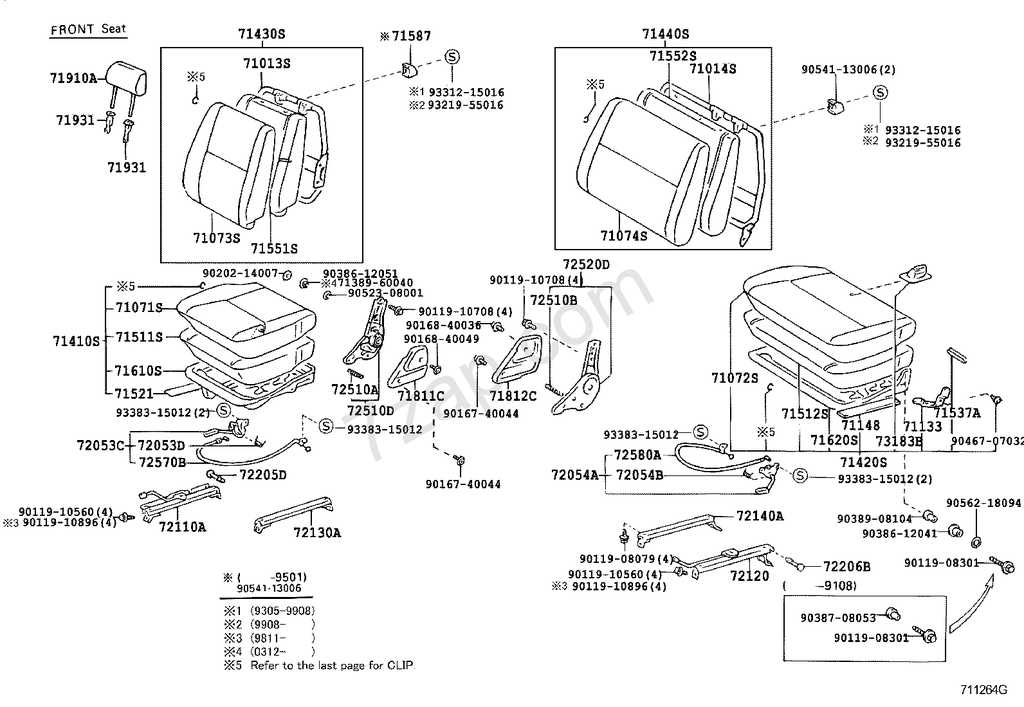 Track Assy,Front Seat outer RH for HZJ78 MK3