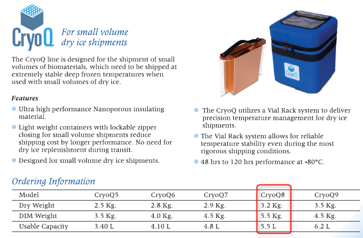 PORTE-VACCINS sac souple (CryoQ8) 5.5l, glace carbonique