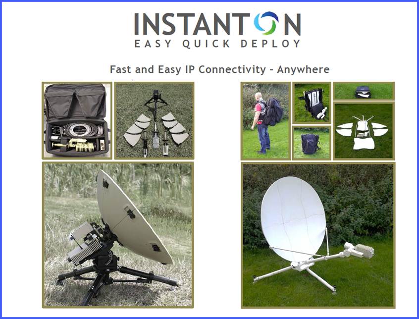 VSAT SET quick deploy (Emperion InstantOn) IP over Ku-band