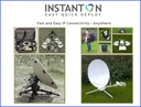 VSAT SET deploy. rapide (Emperion InstantOn) IP par Ku-band