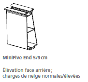 PIED ARRIERE support panneau sol. (K2 Systems Minirail) 5cm