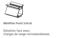 FRONT FOOT support solar panel (K2 Systems Minirail) 5cm